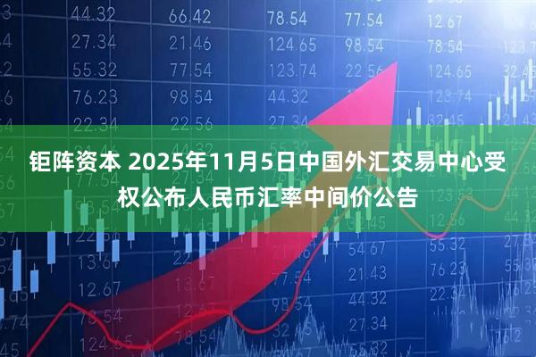 钜阵资本 2025年11月5日中国外汇交易中心受权公布人民币汇率中间价公告